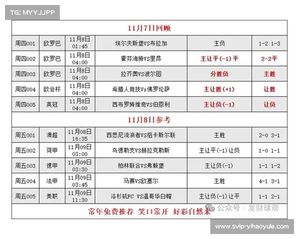德甲历史冠军回顾与分析：从首个赛季到现代霸主的演变历程